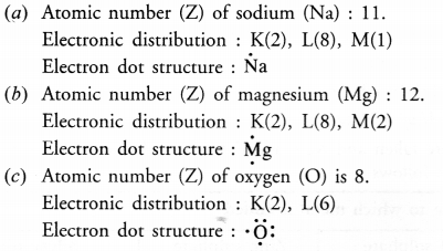 NCERT Solutions for Class 10 Science Chapter 3 Metals and Non-metals 3